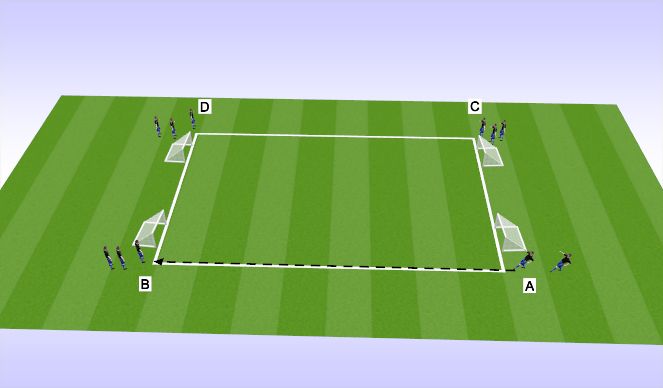 Football/Soccer Session Plan Drill (Colour): Screen 4