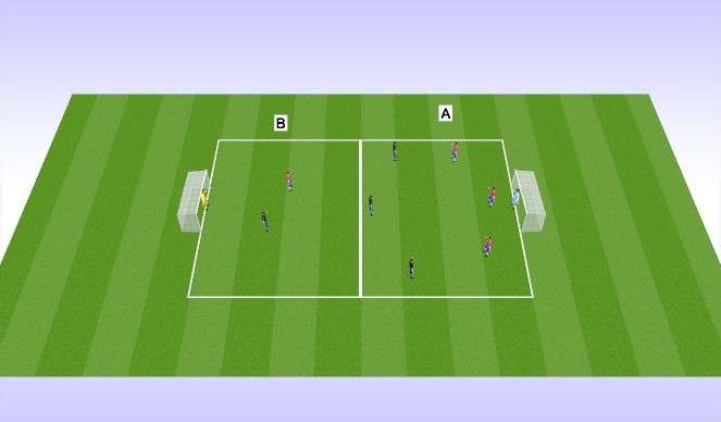 Football/Soccer Session Plan Drill (Colour): Screen 5