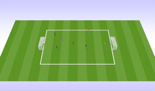 Football/Soccer Session Plan Drill (Colour): Screen 6
