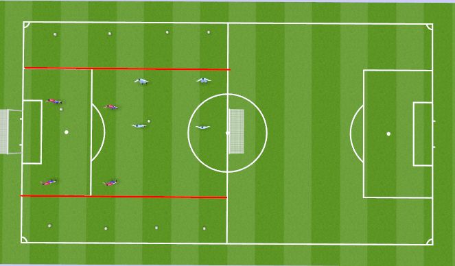 Football/Soccer Session Plan Drill (Colour): Technical Warm Up