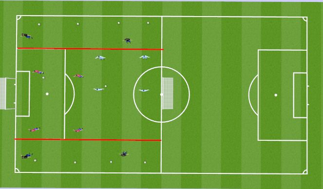 Football/Soccer Session Plan Drill (Colour): Small sided possession - possession
