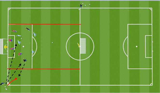 Football/Soccer Session Plan Drill (Colour): Expaded Small sided -Flankespiel
