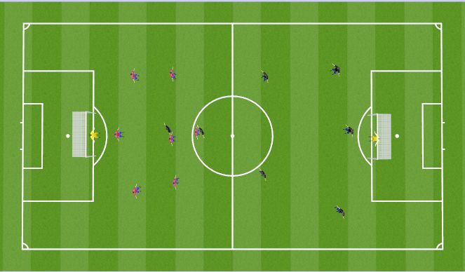 Football/Soccer Session Plan Drill (Colour): Playing Activity