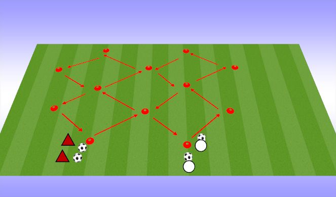 Football/Soccer Session Plan Drill (Colour): GERMAN TOUCH