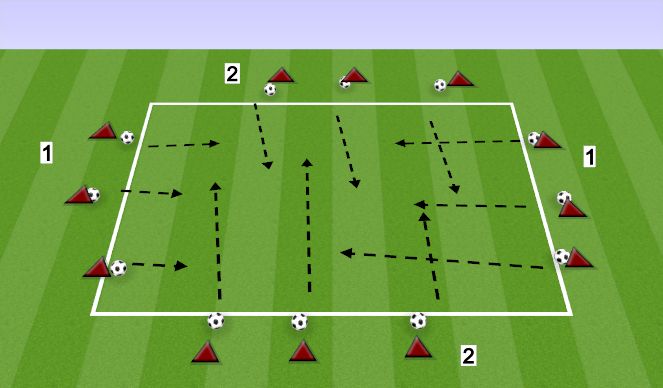 Football/Soccer Session Plan Drill (Colour): RUNNING WITH THE BALL