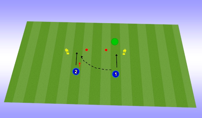 Football/Soccer Session Plan Drill (Colour): Crossing Warmup - Service, Service, Cross w/ pressure