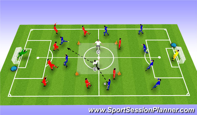 Football/Soccer Session Plan Drill (Colour): Screen 1