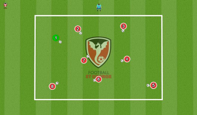 Football/Soccer Session Plan Drill (Colour): Knockout