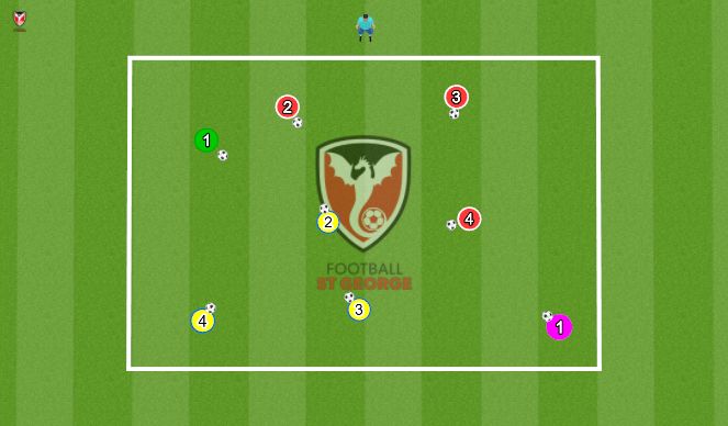 Football/Soccer Session Plan Drill (Colour): Team Knockout
