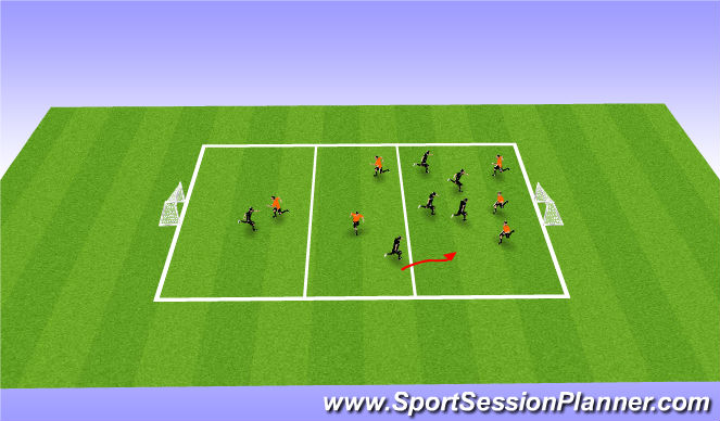 Football/Soccer Session Plan Drill (Colour): SSG