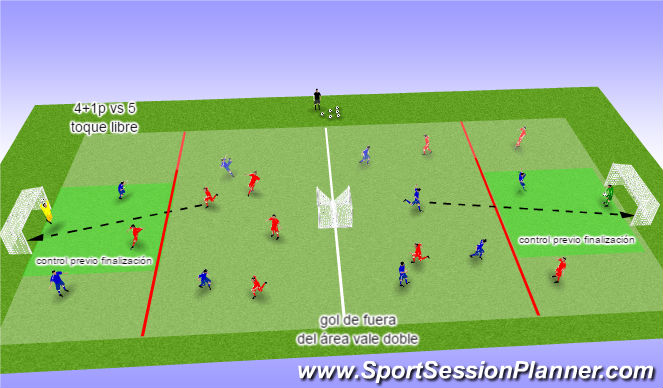 Football/Soccer Session Plan Drill (Colour): Screen 1