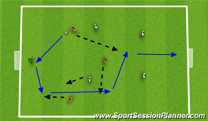 Football/Soccer Session Plan Drill (Colour): Screen 5