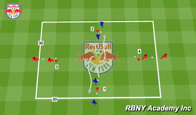 Football/Soccer Session Plan Drill (Colour): Warm Up