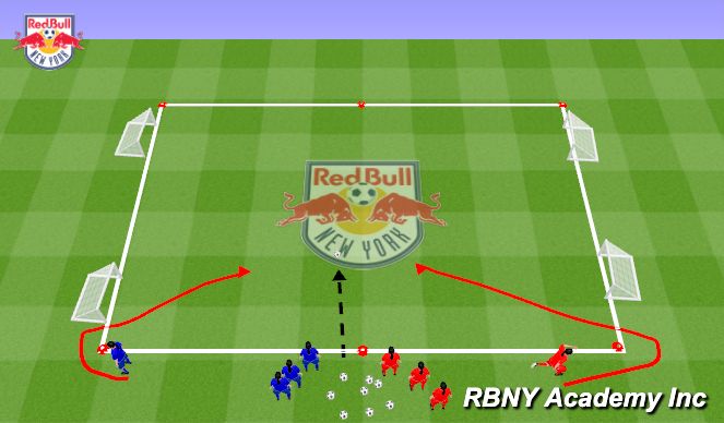 Football/Soccer Session Plan Drill (Colour): Main act -1v1 to 3v3