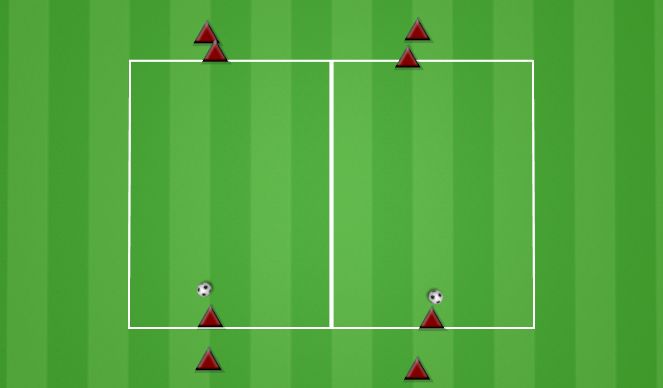 Football/Soccer Session Plan Drill (Colour): GERMAN PASSING