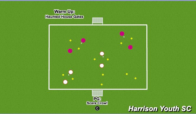 Football/Soccer Session Plan Drill (Colour): Warm Up: Haunted House Gates 
