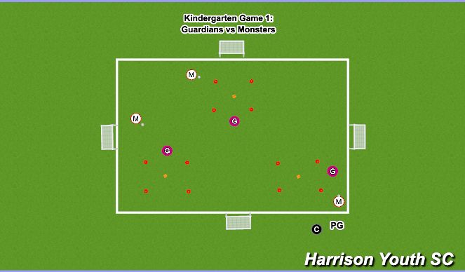 Football/Soccer Session Plan Drill (Colour): Kindergarten Game 2: Guardians vs Monsters 
