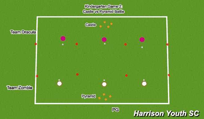 Football/Soccer Session Plan Drill (Colour): Kindergarten Game 3: Castle vs Pyramid Battle  