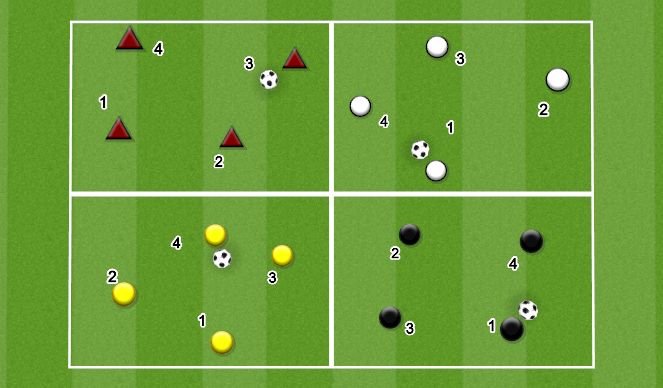 Football/Soccer Session Plan Drill (Colour): RONDO NUMBER CALLED TO DEFEND