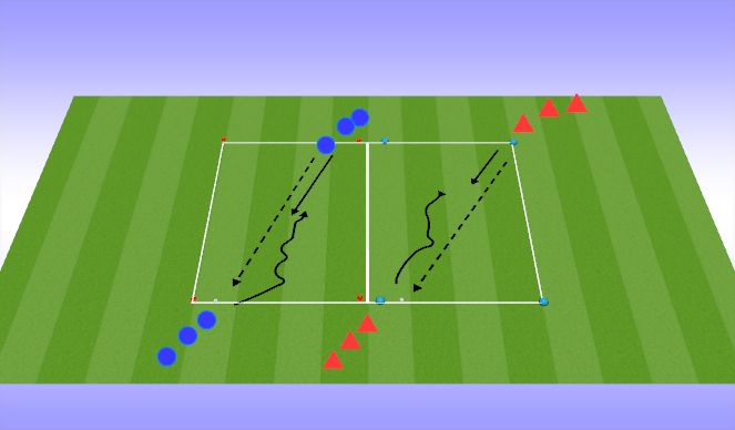 Football/Soccer Session Plan Drill (Colour): 1v1