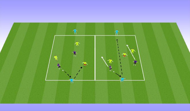 Football/Soccer Session Plan Drill (Colour): Combination Play