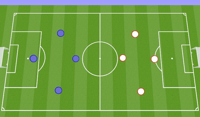 Football/Soccer Session Plan Drill (Colour): 4v4 Scrimmage