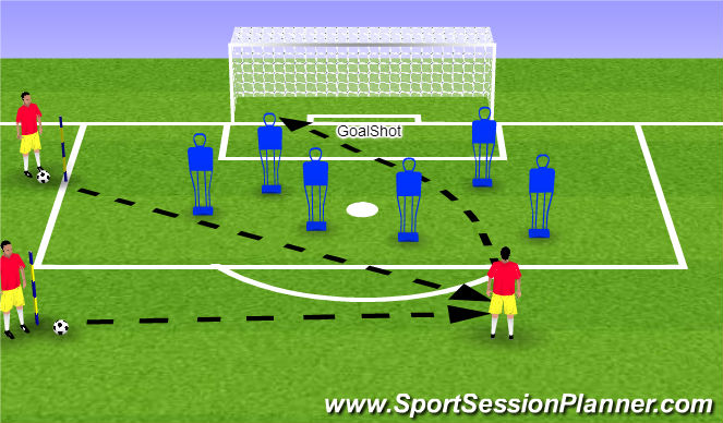 Football/Soccer Session Plan Drill (Colour): Shooting Against Dummies