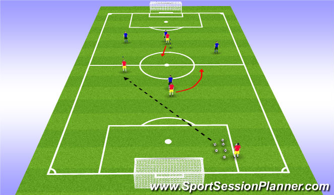 Football/Soccer Session Plan Drill (Colour): Shutting Down The Counter Attack