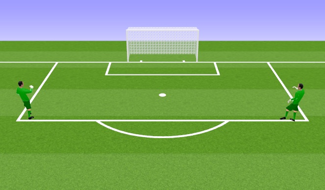 Football/Soccer Session Plan Drill (Colour): Triangle Passing 