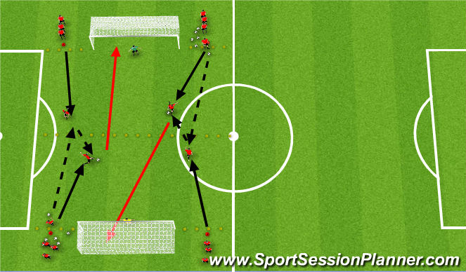 Football/Soccer Session Plan Drill (Colour): Warm-Up