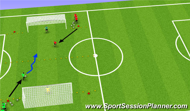 Football/Soccer Session Plan Drill (Colour): Individual