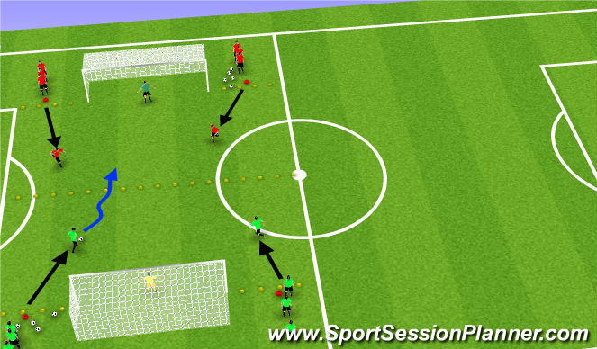 Football/Soccer Session Plan Drill (Colour): Small Group