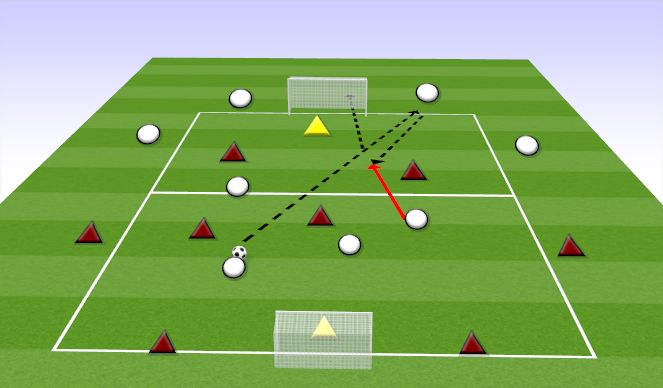 Football/Soccer Session Plan Drill (Colour): ARENA BALL II