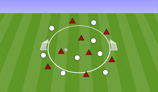 Football/Soccer Session Plan Drill (Colour): CIRCLE GAME