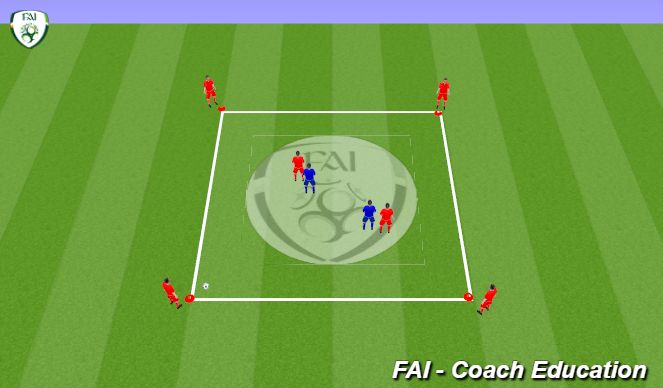 Football/Soccer Session Plan Drill (Colour): 2 v 2 + 4 passing and moving
