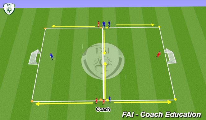 Football/Soccer Session Plan Drill (Colour): 4 v 4 attacking with T2D