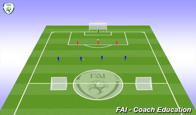 Football/Soccer Session Plan Drill (Colour): 4 v 3 + 1 SSG
