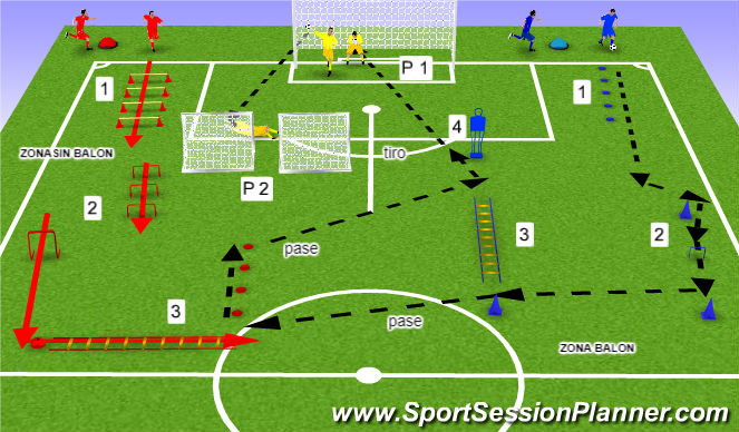 Football/Soccer Session Plan Drill (Colour): calentamiento 3