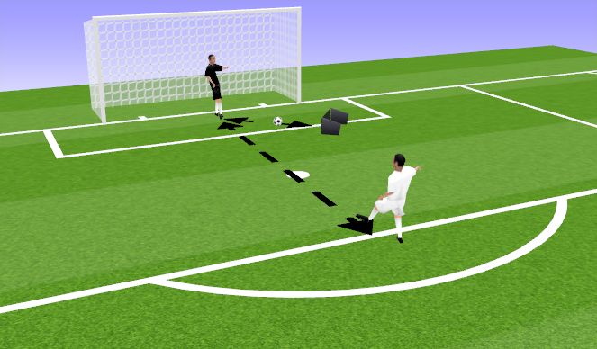 Football/Soccer Session Plan Drill (Colour): Screen 1