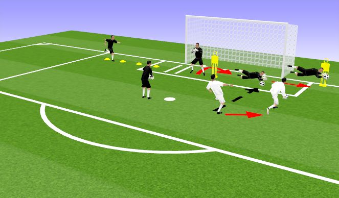 Football/Soccer Session Plan Drill (Colour): Screen 2