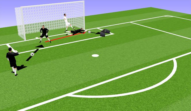 Football/Soccer Session Plan Drill (Colour): Screen 4