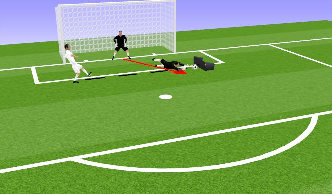 Football/Soccer Session Plan Drill (Colour): Screen 5