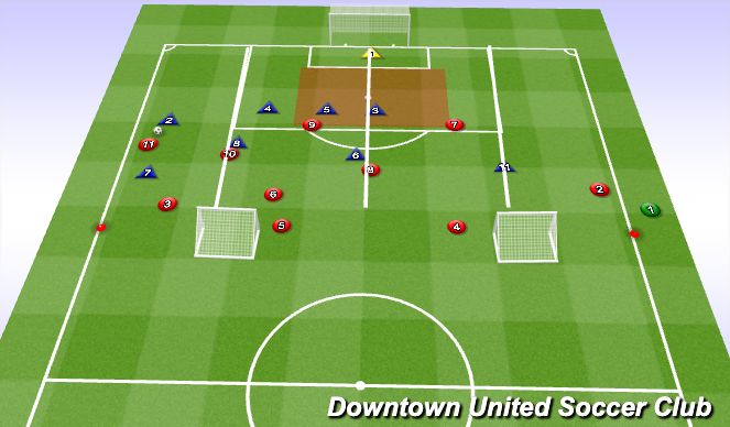 Football/Soccer Session Plan Drill (Colour): PSAM 8(+2) v 8+GK