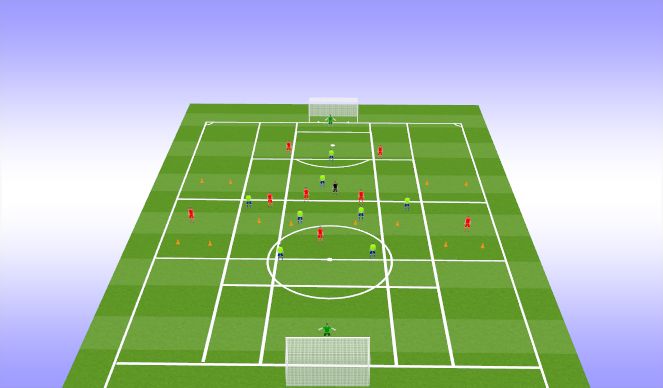 Football/Soccer Session Plan Drill (Colour): SSG