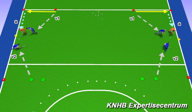 Hockey Session Plan Drill (Colour): Samenwerken en Opsluiten