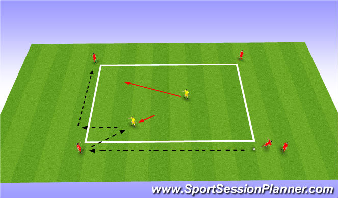 Football/Soccer Session Plan Drill (Colour): Passing Pattern (2 CM's)