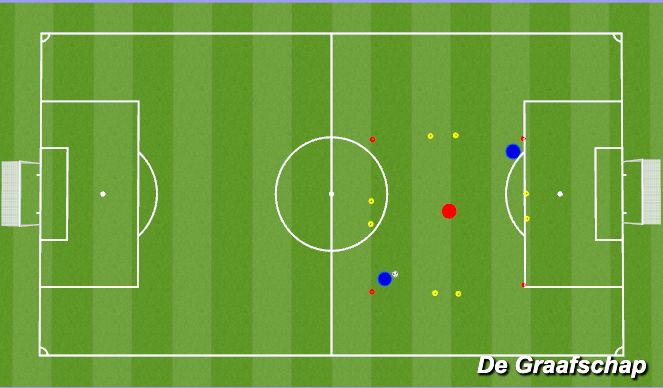 Football/Soccer Session Plan Drill (Colour): Animation 1