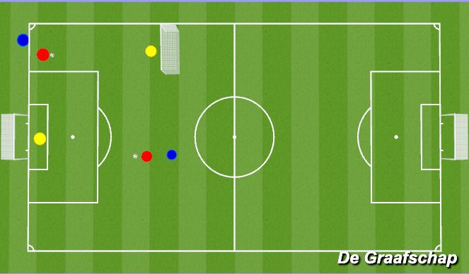 Football/Soccer Session Plan Drill (Colour): Animation 2