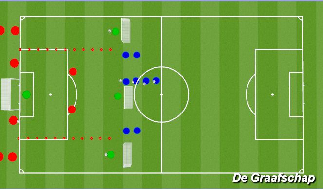 Football/Soccer Session Plan Drill (Colour): Animation 3