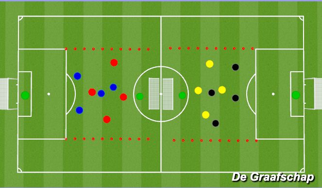 Football/Soccer Session Plan Drill (Colour): Screen 4